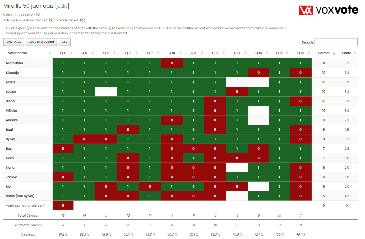 Details per user per question, Excel export available