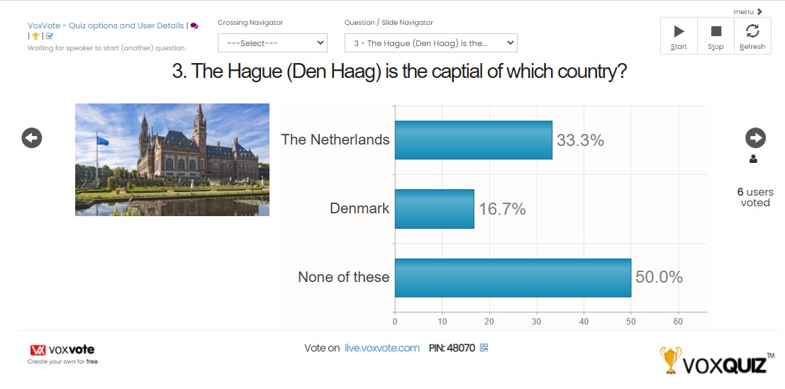 VoxQuiz - Amsterdam is the captital.