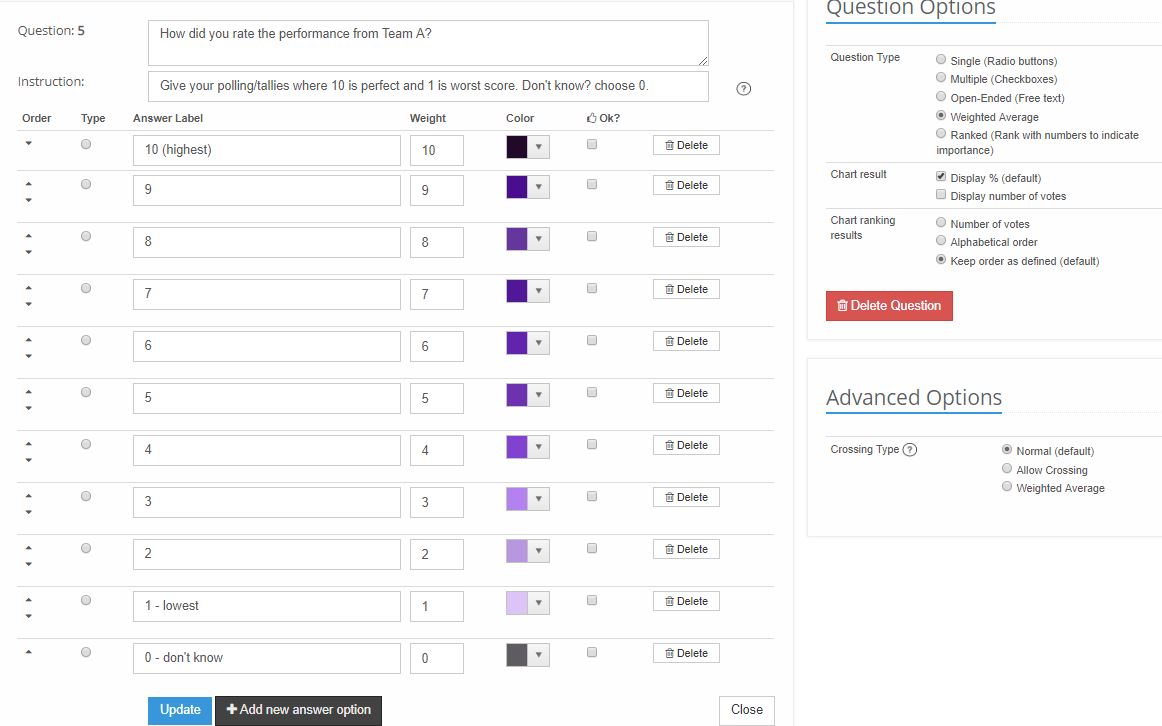 VoxVote Weighted Average question - designer view