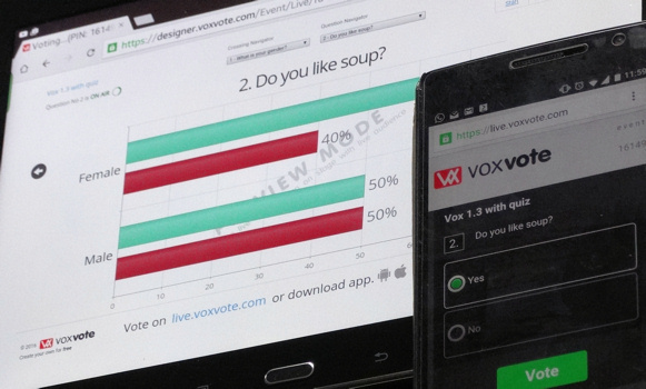 VoxVote 100% do it yourself, browser based, audience response system