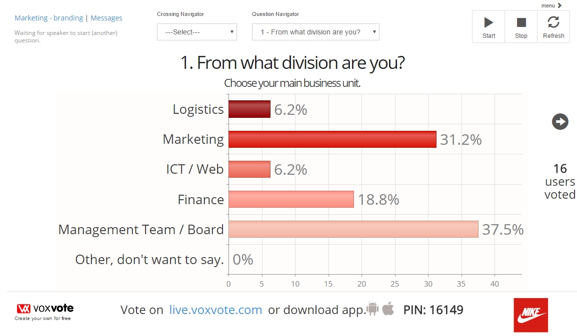 VoxVote live results with custom logo