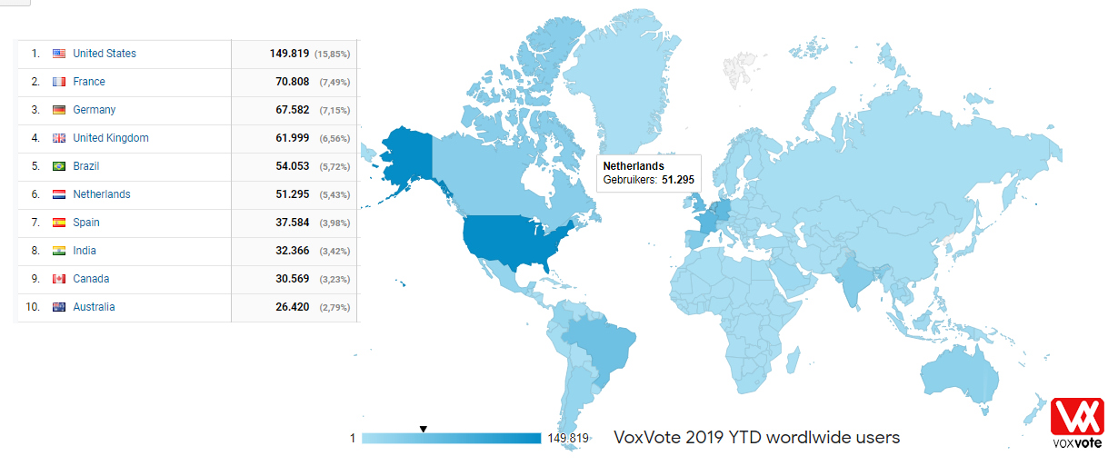 Global World map of VoxVote users
