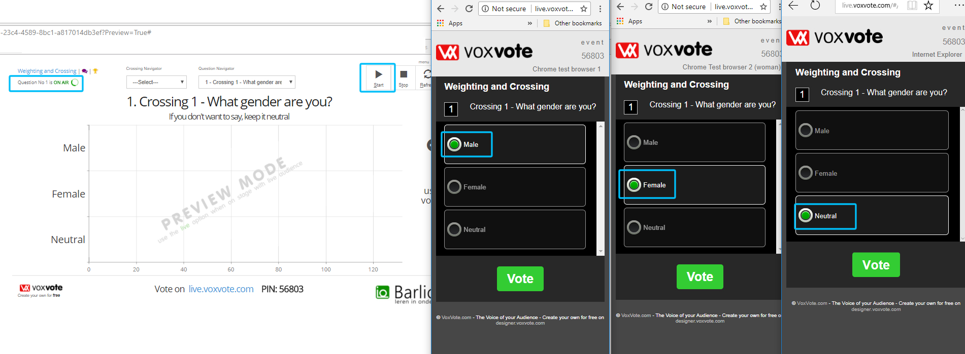 Example of designer and 3 open voting devices